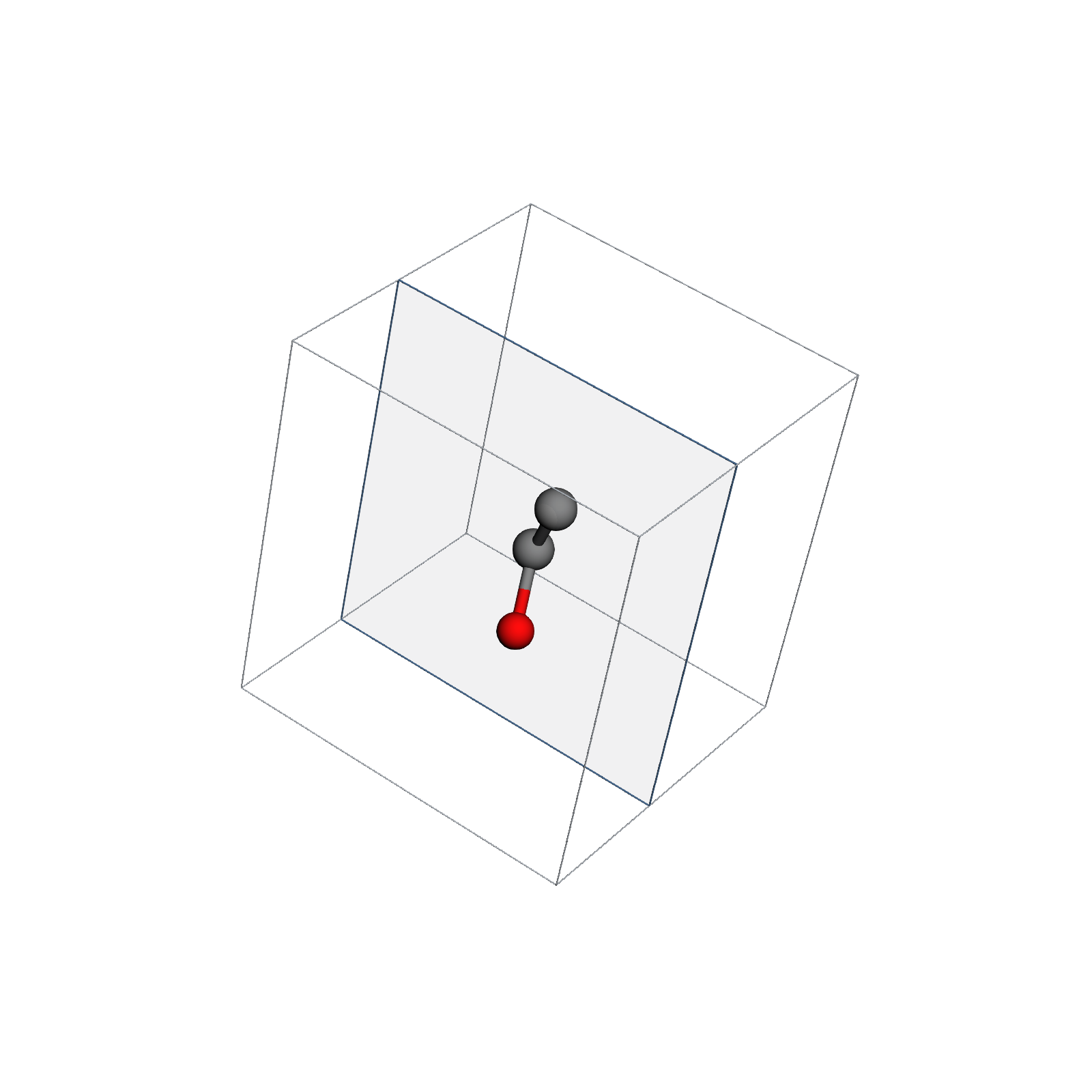Ethanol conformer and the blue plane at the z coordinate of the Grad-CAM cross-section.